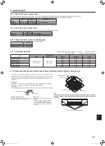 Предварительный просмотр 39 страницы Mitsubishi Electric CITY MULTI PLFY-WL VFM-E Series Installation Manual