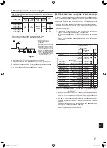 Предварительный просмотр 55 страницы Mitsubishi Electric CITY MULTI PLFY-WL VFM-E Series Installation Manual