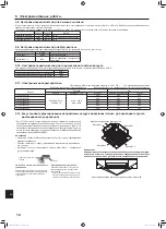 Предварительный просмотр 62 страницы Mitsubishi Electric CITY MULTI PLFY-WL VFM-E Series Installation Manual