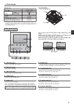 Предварительный просмотр 3 страницы Mitsubishi Electric City Multi PLFY-WP VFM-E Series Operation Manual