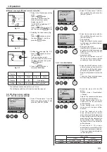 Предварительный просмотр 11 страницы Mitsubishi Electric City Multi PLFY-WP VFM-E Series Operation Manual