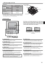 Предварительный просмотр 19 страницы Mitsubishi Electric City Multi PLFY-WP VFM-E Series Operation Manual