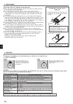 Предварительный просмотр 54 страницы Mitsubishi Electric City Multi PLFY-WP VFM-E Series Operation Manual