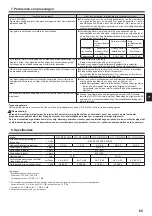 Предварительный просмотр 65 страницы Mitsubishi Electric City Multi PLFY-WP VFM-E Series Operation Manual