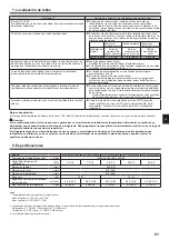 Предварительный просмотр 81 страницы Mitsubishi Electric City Multi PLFY-WP VFM-E Series Operation Manual