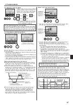 Предварительный просмотр 87 страницы Mitsubishi Electric City Multi PLFY-WP VFM-E Series Operation Manual