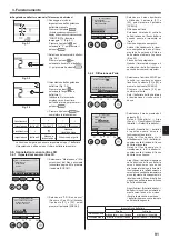 Предварительный просмотр 91 страницы Mitsubishi Electric City Multi PLFY-WP VFM-E Series Operation Manual