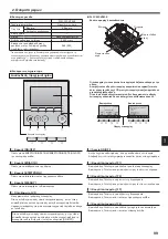 Предварительный просмотр 99 страницы Mitsubishi Electric City Multi PLFY-WP VFM-E Series Operation Manual