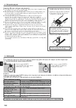 Предварительный просмотр 102 страницы Mitsubishi Electric City Multi PLFY-WP VFM-E Series Operation Manual