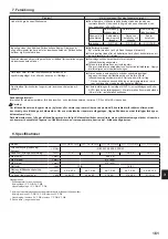 Предварительный просмотр 161 страницы Mitsubishi Electric City Multi PLFY-WP VFM-E Series Operation Manual