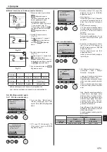 Предварительный просмотр 171 страницы Mitsubishi Electric City Multi PLFY-WP VFM-E Series Operation Manual