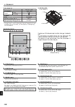 Предварительный просмотр 196 страницы Mitsubishi Electric City Multi PLFY-WP VFM-E Series Operation Manual