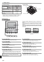 Предварительный просмотр 212 страницы Mitsubishi Electric City Multi PLFY-WP VFM-E Series Operation Manual