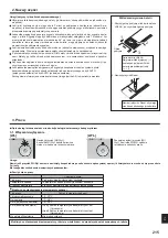 Предварительный просмотр 215 страницы Mitsubishi Electric City Multi PLFY-WP VFM-E Series Operation Manual