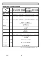 Предварительный просмотр 6 страницы Mitsubishi Electric CITY MULTI PMFY-P06NBMU-E Technical & Service Manual