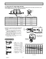 Предварительный просмотр 7 страницы Mitsubishi Electric CITY MULTI PMFY-P06NBMU-E Technical & Service Manual