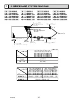 Предварительный просмотр 14 страницы Mitsubishi Electric CITY MULTI PMFY-P06NBMU-E Technical & Service Manual