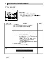 Предварительный просмотр 15 страницы Mitsubishi Electric CITY MULTI PMFY-P06NBMU-E Technical & Service Manual