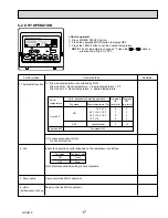 Предварительный просмотр 17 страницы Mitsubishi Electric CITY MULTI PMFY-P06NBMU-E Technical & Service Manual