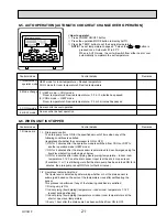 Предварительный просмотр 21 страницы Mitsubishi Electric CITY MULTI PMFY-P06NBMU-E Technical & Service Manual