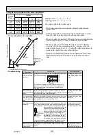 Предварительный просмотр 24 страницы Mitsubishi Electric CITY MULTI PMFY-P06NBMU-E Technical & Service Manual