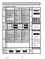 Предварительный просмотр 26 страницы Mitsubishi Electric CITY MULTI PMFY-P06NBMU-E Technical & Service Manual