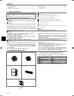 Предварительный просмотр 2 страницы Mitsubishi Electric City Multi PMFY-P100VBM-E Installation Manual