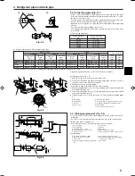 Предварительный просмотр 5 страницы Mitsubishi Electric City Multi PMFY-P100VBM-E Installation Manual