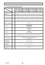 Предварительный просмотр 13 страницы Mitsubishi Electric City Multi PMFY-P20VBM-E Technical & Service Manual