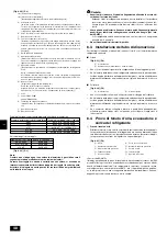 Предварительный просмотр 48 страницы Mitsubishi Electric CITY MULTI PQHY-P-YEM-A Series Installation Manual