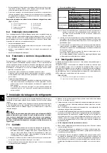 Предварительный просмотр 66 страницы Mitsubishi Electric CITY MULTI PQHY-P-YEM-A Series Installation Manual