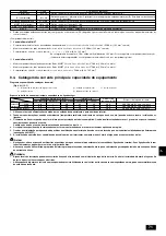 Предварительный просмотр 71 страницы Mitsubishi Electric CITY MULTI PQHY-P-YEM-A Series Installation Manual