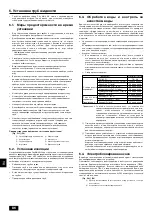 Предварительный просмотр 86 страницы Mitsubishi Electric CITY MULTI PQHY-P-YEM-A Series Installation Manual