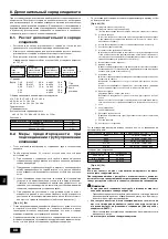 Предварительный просмотр 88 страницы Mitsubishi Electric CITY MULTI PQHY-P-YEM-A Series Installation Manual