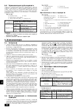 Предварительный просмотр 90 страницы Mitsubishi Electric CITY MULTI PQHY-P-YEM-A Series Installation Manual