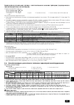 Предварительный просмотр 91 страницы Mitsubishi Electric CITY MULTI PQHY-P-YEM-A Series Installation Manual