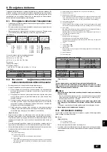 Предварительный просмотр 97 страницы Mitsubishi Electric CITY MULTI PQHY-P-YEM-A Series Installation Manual