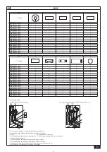 Предварительный просмотр 11 страницы Mitsubishi Electric CITY MULTI PQHY-P YLM-A Series Installation Manual