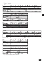 Предварительный просмотр 21 страницы Mitsubishi Electric CITY MULTI PQHY-P YLM-A Series Installation Manual