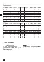 Предварительный просмотр 22 страницы Mitsubishi Electric CITY MULTI PQHY-P YLM-A Series Installation Manual