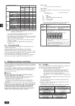 Предварительный просмотр 24 страницы Mitsubishi Electric CITY MULTI PQHY-P YLM-A Series Installation Manual