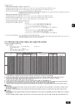 Предварительный просмотр 33 страницы Mitsubishi Electric CITY MULTI PQHY-P YLM-A Series Installation Manual