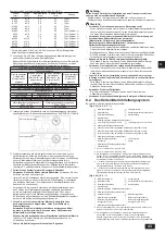 Предварительный просмотр 43 страницы Mitsubishi Electric CITY MULTI PQHY-P YLM-A Series Installation Manual