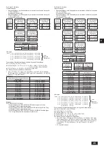 Предварительный просмотр 45 страницы Mitsubishi Electric CITY MULTI PQHY-P YLM-A Series Installation Manual