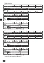 Предварительный просмотр 56 страницы Mitsubishi Electric CITY MULTI PQHY-P YLM-A Series Installation Manual