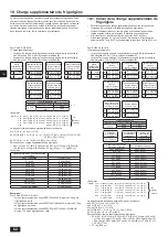 Предварительный просмотр 62 страницы Mitsubishi Electric CITY MULTI PQHY-P YLM-A Series Installation Manual