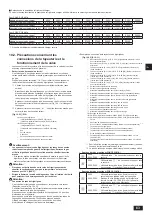 Предварительный просмотр 63 страницы Mitsubishi Electric CITY MULTI PQHY-P YLM-A Series Installation Manual