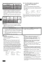 Предварительный просмотр 64 страницы Mitsubishi Electric CITY MULTI PQHY-P YLM-A Series Installation Manual