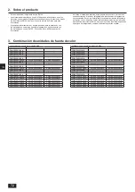 Предварительный просмотр 72 страницы Mitsubishi Electric CITY MULTI PQHY-P YLM-A Series Installation Manual