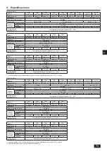 Предварительный просмотр 73 страницы Mitsubishi Electric CITY MULTI PQHY-P YLM-A Series Installation Manual